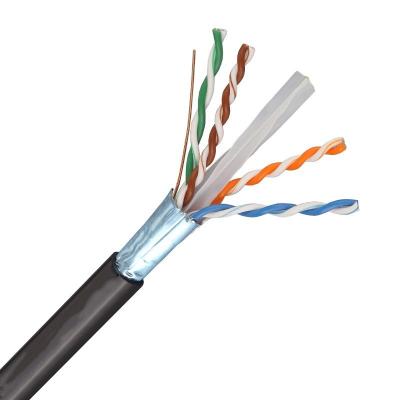 Lan cable FTP